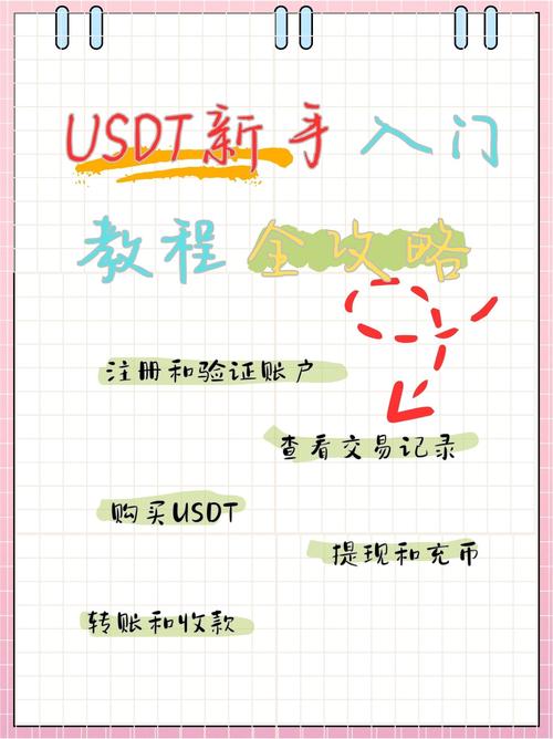 通过官网下载imtoken钱包用于资产管理的具体步骤详解