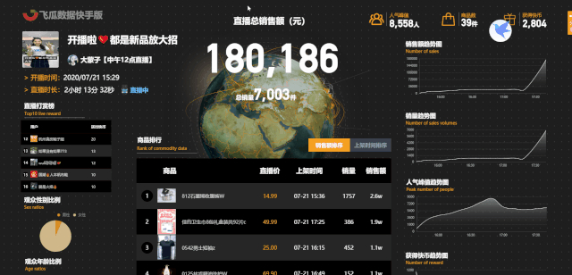Token钱包应用程序行情实时直播功能，助用户把握市场动态