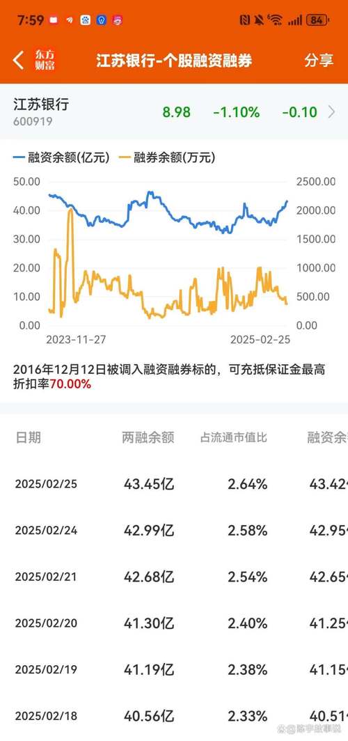 imToken钱包助力投资者踏入数字资产领域，赵先生获丰厚收益