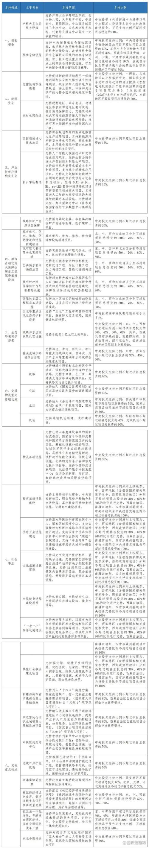 imToken安卓版助力资金规划，明确预算类别，避免过度消费