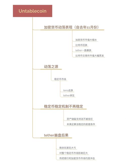 imtoken钱包苹果版：多样交易策略，助用户把握加密货币市场机遇