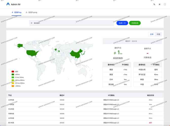 imToken官网版浏览器插件：管理数字资产超方便，安全又高效