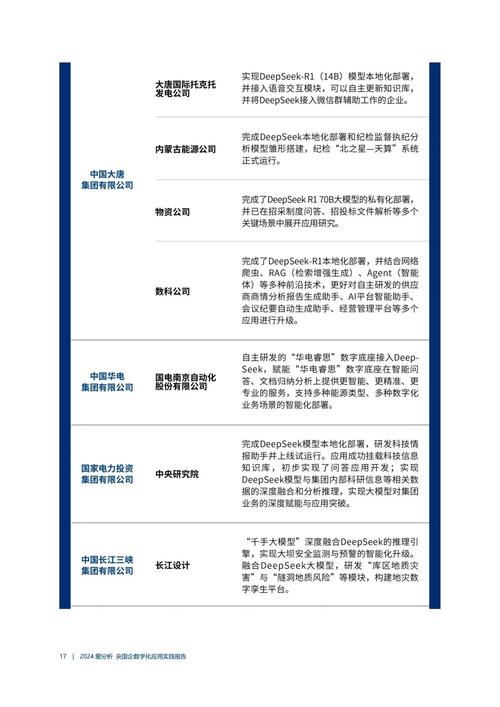 imToken 2.0国际版有效市场分析：基础信息与技术分析缺一不可